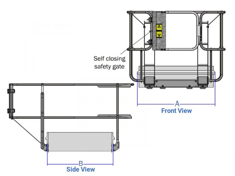 HatchSafe - Roof Hatch Gaurdrail System - Full perimeter railing - Self-closing Safety Gate - Horizontal grab bars - Adjustable side rails - PS DOORS HSF - HSF-4848MG - (A): 30" - 48" and (B): 30" - 48" image