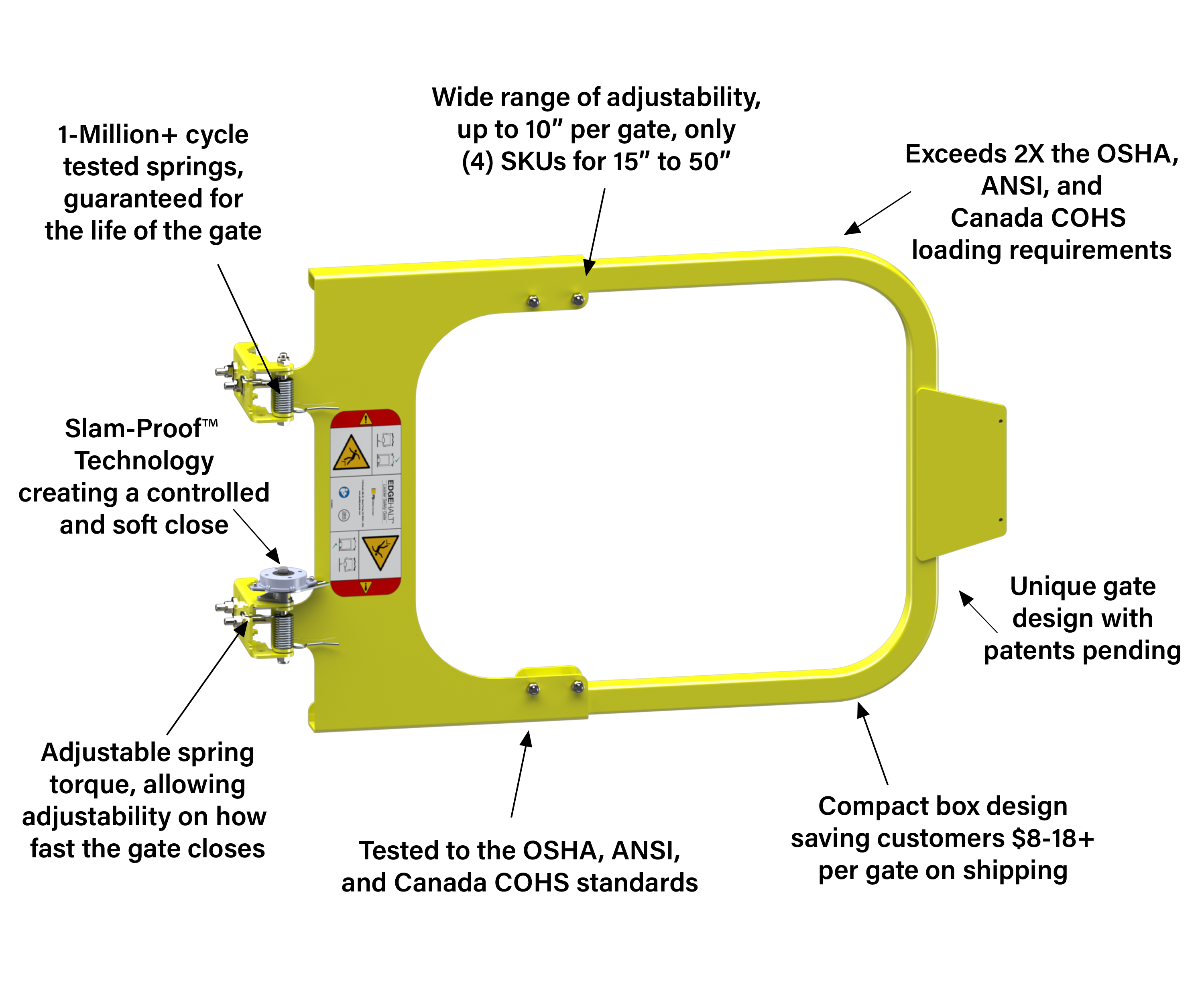 EdgeHalt Adjustable Ladder Safety Gate with Slam-Proof Technology