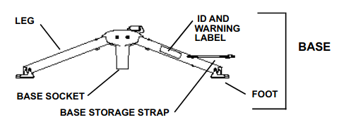 Rescue Davit System - 50 ft. of 1/4 in. synthetic rope Lifeline - Foldable base - 360 degree pivoting arm - Designed for rescue, retrieval and descent - 3M DBI-SALA 8302500 image 2