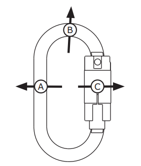 2000192 - Carabiner - 3M DBI-SALA image 0