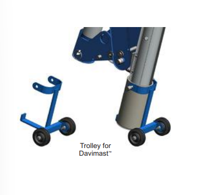 Davimast - PPE anchor point/modular load lifting system – Tractel - Davimast transport trolley image