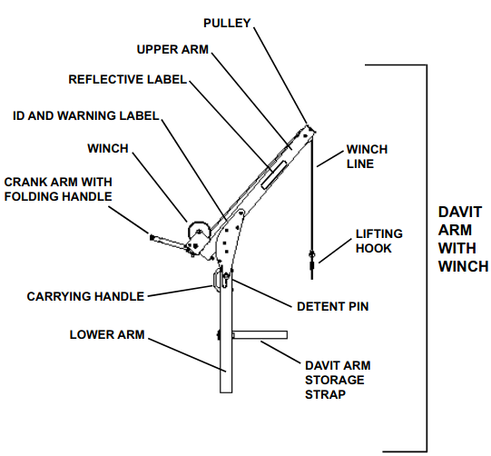 Rescue Davit System - 50 ft. of 1/4 in. synthetic rope Lifeline - Foldable base - 360 degree pivoting arm - Designed for rescue, retrieval and descent - 3M DBI-SALA 8302500 image 1