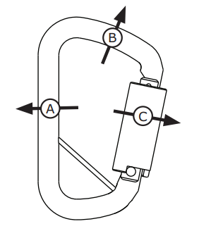 2000005 - Zinc-plated steel Carabiner - 3M DBI-SALA image 0