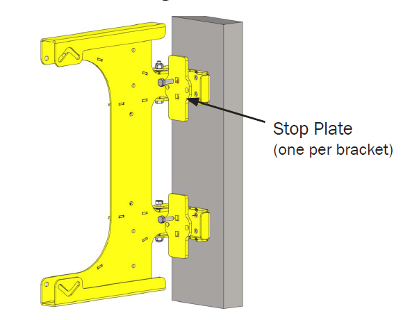 EdgeHalt Posi-Stop Double Ladder Safety Gate - Surface mount the DBL gates with no extra hardware - PS DOORS image 3