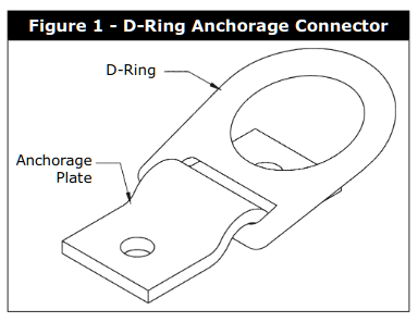Steel Anchor plate with D-ring - Bolt or weld to structure - Portable fall arrest anchor point - Pre-drilled 1/2 in. holes - D-ring with anchor plate - 3M DBI-SALA