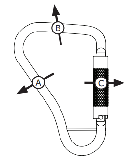 2000041 - Carabiner - 3M DBI-SALA image 0