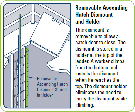 Miller Saf-T-Climb Ladder System - Honeywell