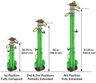 Portable Fall Arrest System The system has 3 telescopic working heights ranging from 30.5" (127.8 cm), 43" (109.3 cm), all the way up to 54.5" (138.5 cm).